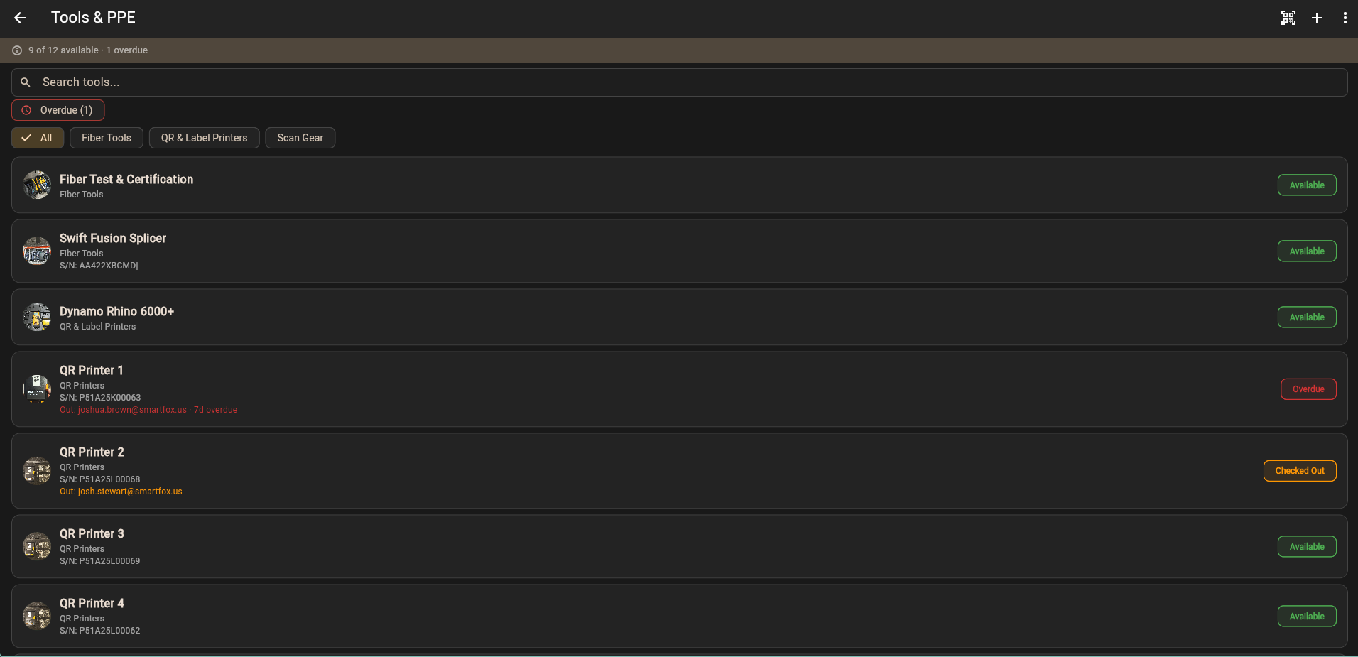 Tools and PPE inventory list
